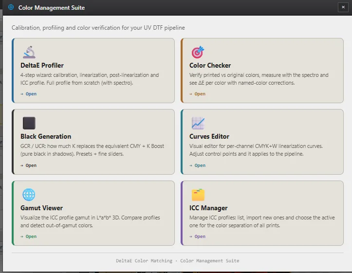 Color Management Suite de Sapiens CoreFlow RIP con las herramientas de gestión de color
