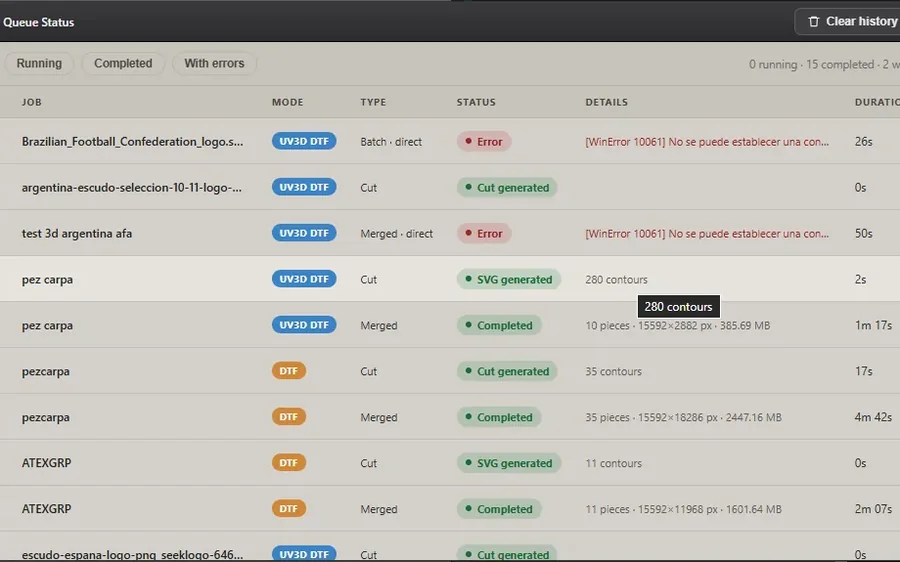 Print Queue Status de Sapiens CoreFlow RIP con los trabajos en curso