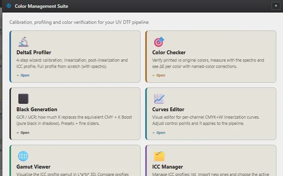 Color Management Suite de Sapiens CoreFlow RIP